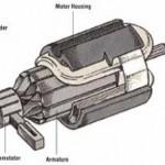The washing machine parts in a motor
